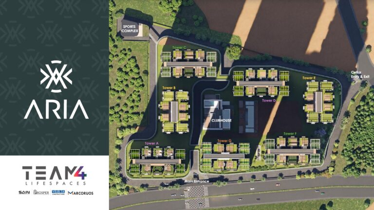 Luxury 3 & 4 BHK Apartments | Team4 Aria, Miyapur Hyderabad