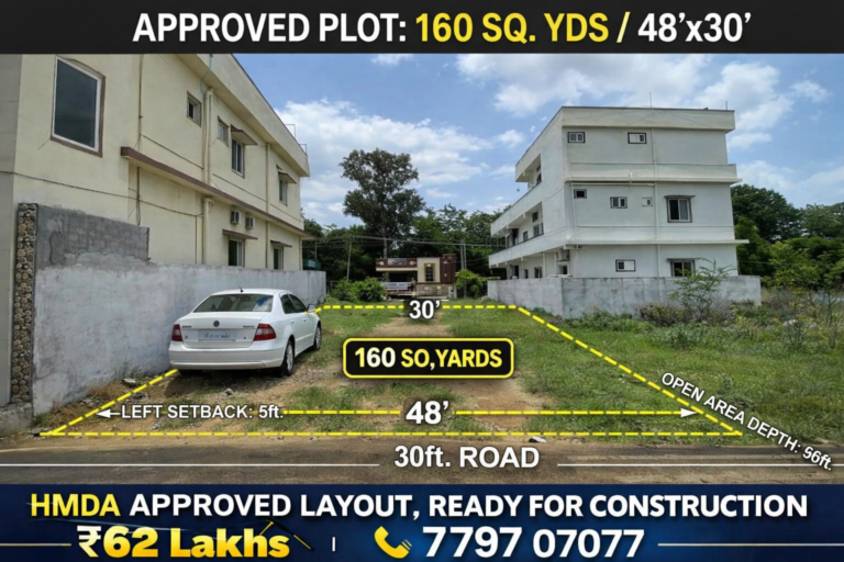 160 Sq.Yds HMDA Approved Plot for Sale | Chitkul – Patancheru