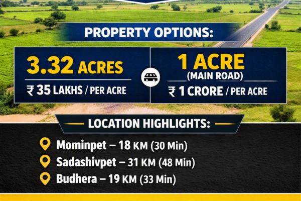 3 Acre Land for Sale – Marpally, Vikarabad District