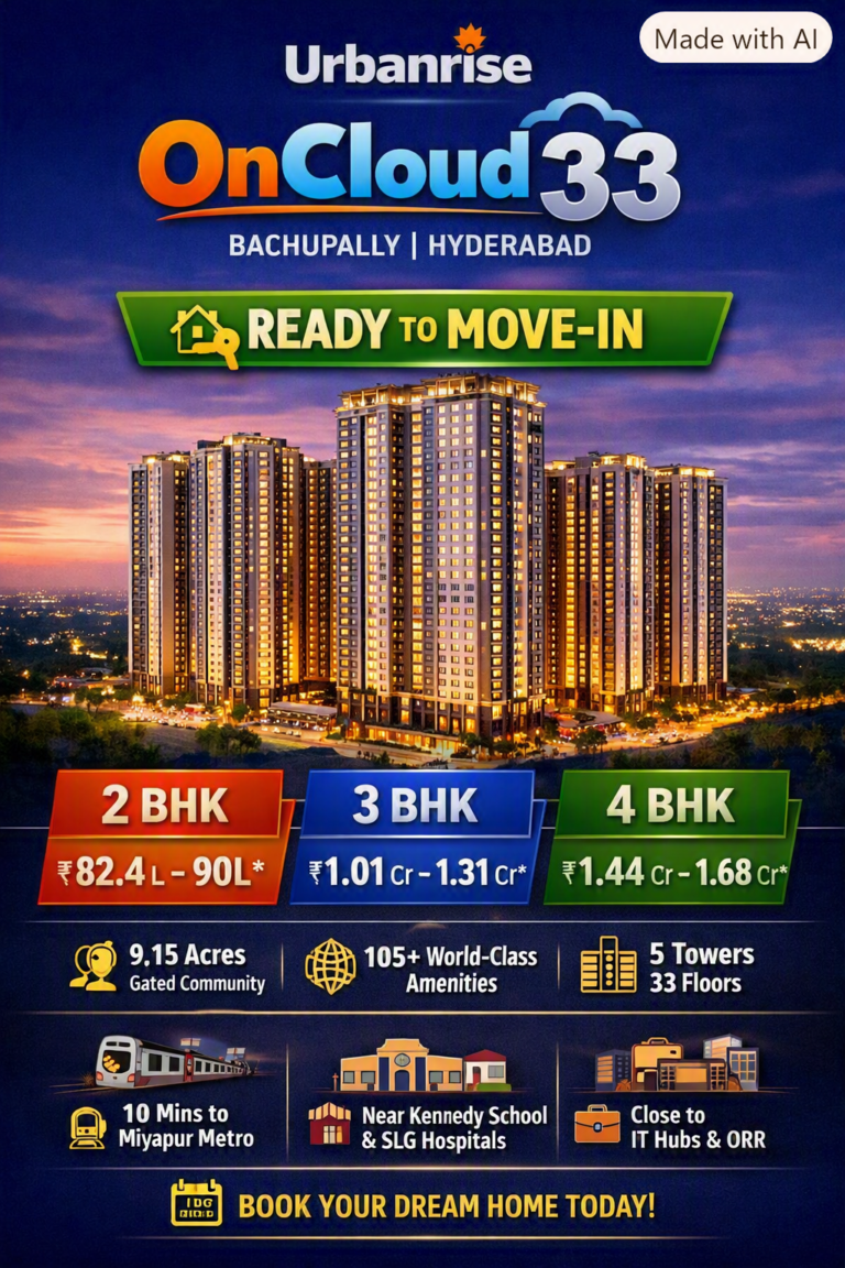 2,3,4 BHK Flats for Sale Urbanrise OnCloud 33 in Bachupally