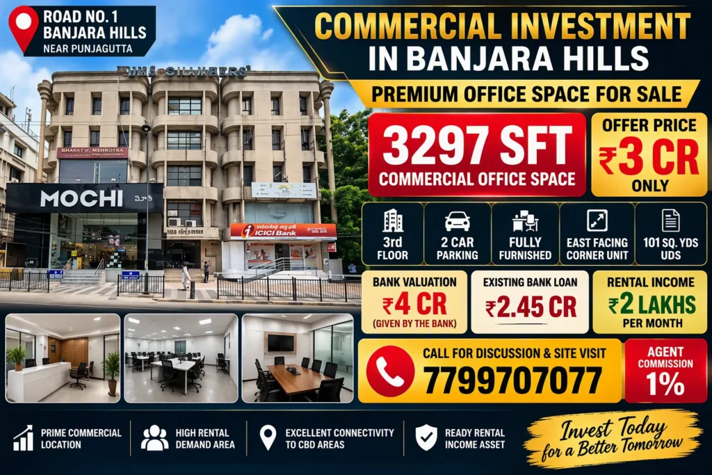 3297 SFT Fully Furnished Commercial Office Space for Sale in Banjara Hills | ₹2 Lakh Monthly Rental Income